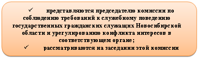 ����������� �������������: ü �������������� ������������ �������� �� �������-��� ���������� � ���������� ��������� ��������������� ����������� �������� ������������� ������� � ���������-����� ��������� ��������� � ��������������� ������;

ü ��������������� �� ��������� ���� ��������

