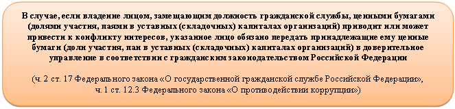 ����������� �������������: � ������, ���� �������� �����, ���������� ��������� ����������� ������, ������� �������� (������ �������, ����� � �������� (����������) ��������� �����������) �������� ��� ����� ���-����� � ��������� ���������, ��������� ���� ������� �������� ������������� ��� ������ ������ (���� �������, ��� � �������� (����������) ��������� �����������) � ������������� ���������� � ������������ � ����������� ����������������� ���������� ���������



(�. 2 ��. 17 ������������ ������ «� ��������������� ����������� ������ ���������� ���������», 

�. 1 ��. 12.3 ������������ ������ «� ��������������� ���������»)

