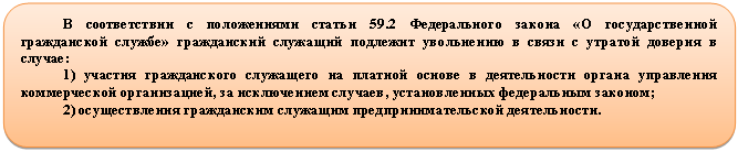 ����������� �������������: � ������������ � ����������� ������ 59.2 ������������ ������ «� ��������������� �������-���� ������» ����������� �������� �������� ���������� � ����� � ������� ������� � ������:

1) ������� ������������ ��������� �� ������� ������ � ������������ ������ ���������� ���-��������� ������������, �� ����������� �������, ������������� ����������� �������;

2) ������������� ����������� �������� ������������������� ������������.

