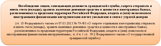 ����������� �������������: ������������ �����, ���������� ��������� ����������� ������, ������� ��������� � ����� ����� (������), ������� �������� �������� �������� � �������� � ����������� ������, ���-���������� �� ��������� ���������� ���������� ���������, ������� � (���) ������������ ���-��������� ����������� ������������� ������ ���������� � ����� � ������� �������



(��. 10 ������������ ������ -�� «� ������� ��������� ���������� ��� ��������� � ����� ����� (������), ������� �������� �������� �������� � �������� � ����������� ������, �������-������ �� ��������� ���������� ���������� ���������, ������� � (���) ������������ ������������ ��-��������� �������������», �. 6 �. 1 ��. 59.2 ������������ ������ «� ��������������� 

����������� ������»)

