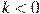 k<0