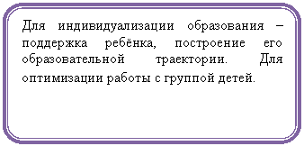 Блок-схема: альтернативный процесс: Для индивидуализации образования – поддержка ребёнка, построение его образовательной траектории. Для оптимизации работы с группой детей.