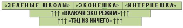 http://cfo.ito.edu.ru/ckfinder/userfiles/a97e/31034dff73c180dd85c201646c24d821/images/tabl01.jpg