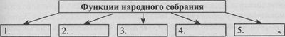 http://xn----ftbdmba1cp9d.xn--p1ai/_bd/26/s43110701.jpg