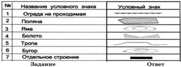http://spo.1september.ru/2009/10/15.2.jpg