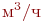 http://old.intuit.ru/img/tex/575bc51c174e0f93653e99361ae95b5d.png