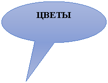 Овальная выноска: ЦВЕТЫ