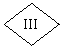 ����: III