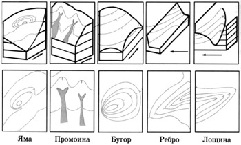 http://spo.1september.ru/2009/10/15.7.jpg