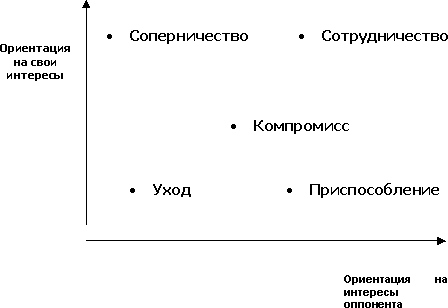 http://www.bestreferat.ru/images/paper/75/01/7680175.png
