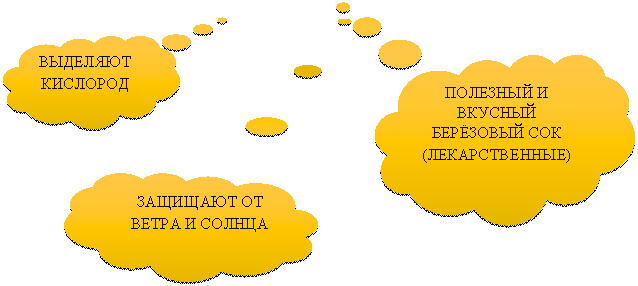 Выноска-облако: