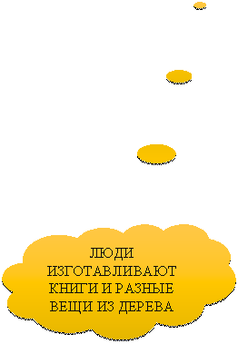 Выноска-облако:
