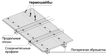 http://kronosgroup.ru/uploads/for_page/images/sot_pol_12.gif
