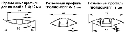 http://kronosgroup.ru/uploads/for_page/images/sot_pol_17.gif