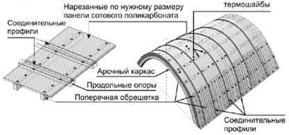 http://kronosgroup.ru/uploads/for_page/images/sot_pol_18.gif
