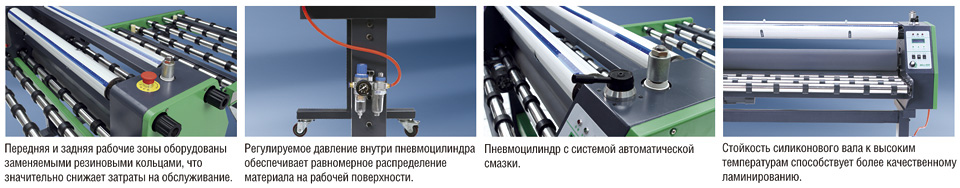 ����������� ���������� Mefu MF850-B3