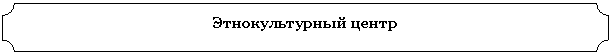 ��������: �������������� �����



