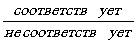 x004