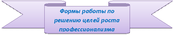 ����� ����� ����: ����� ������ �� ������� ����� ����� ���������������� ��������� � ������ ���� �� 