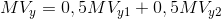 http://latex.codecogs.com/gif.latex?MV_y%3D0%2C5MV_y_1&plus;0%2C5MV_y_2