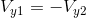 http://latex.codecogs.com/gif.latex?V_y_1%3D-V_y_2