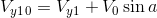 http://latex.codecogs.com/gif.latex?V_y_1_0%3DV_y_1&plus;V_0%5Csin%7Ba%7D
