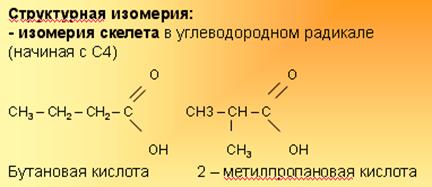 изом2