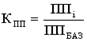 http://science-education.ru/i/2014/4/9626/image006.jpg