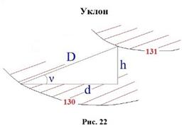 http://geo-s.sibstrin.ru/lec/lec2/images/img15.jpg
