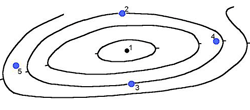 32-2c