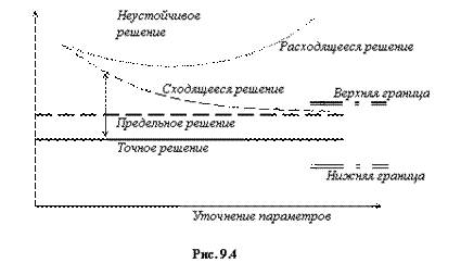 http://www.stroitmeh.ru/lect31.files/image011.gif