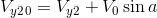 http://latex.codecogs.com/gif.latex?V_y_2_0%3DV_y_2&plus;V_0%5Csin%7Ba%7D