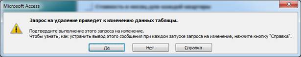 Результаты запроса на удаление записей из таблицы