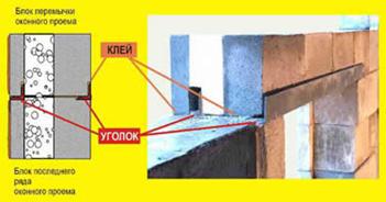 http://www.teplosten.yar.ru/images/kladka/image008.jpg