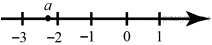 https://math-oge.sdamgia.ru/get_file?id=5842