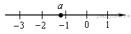 https://math-oge.sdamgia.ru/get_file?id=5983