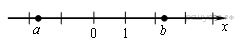 https://math-oge.sdamgia.ru/get_file?id=5992