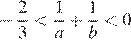https://oge.sdamgia.ru/formula/42/4219422ee18ceb2e1e8d2c87e67c503dp.png