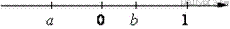 https://math-oge.sdamgia.ru/get_file?id=6521