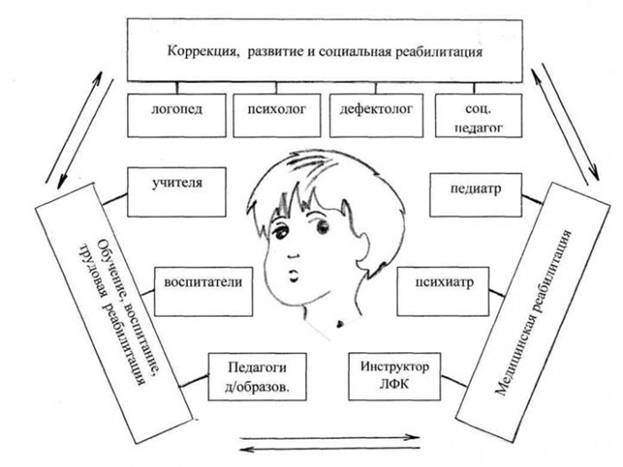 http://edu.vspu.ru/wp-content/themes/socialbuddy/timthumb.php?src=http://edu.vspu.ru/wp-content/uploads/gallery/groups/106/1521/srs-14-15-Ismuhambetova.jpg&w=700&zc=0&q=90