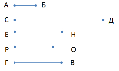 http://mathematics-tests.com/zadaniya-po-temam/1-klass/dlina-massa-obyem_1.jpg
