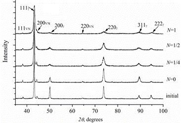 fig_1_1.tif