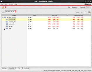 Code coverage