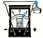 http://class-fizika.narod.ru/8_class/8_urok/8_el/07.gif