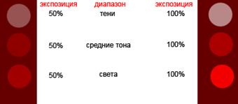 http://www.site-do.ru/images/photoshop209.gif