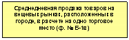 �������: