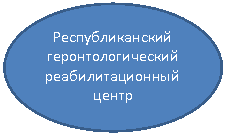 ����: ��������������� ����������������� ���������������� ����� 