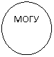 Овал: МОГУ