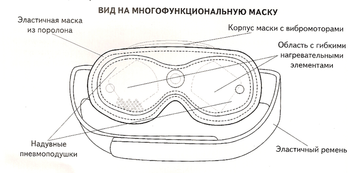 http://www.gimi.ru/images/bem3_21.gif