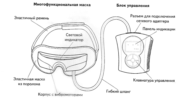 http://www.gimi.ru/images/bem3_2.gif